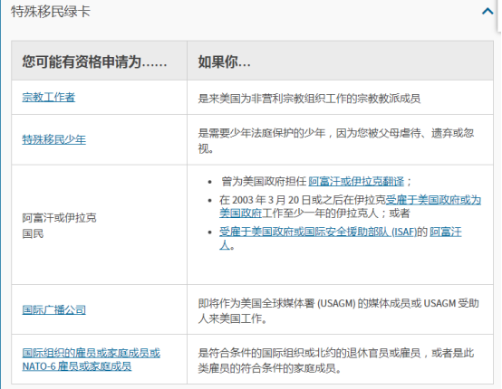 特殊移民绿卡