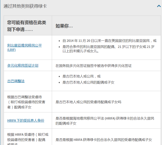 通过其他类别获得绿卡1